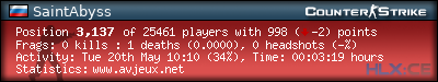 forum sig image