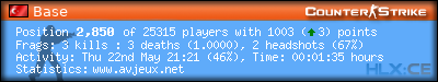 forum sig image