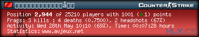 forum sig image