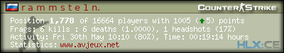 forum sig image