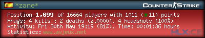 forum sig image