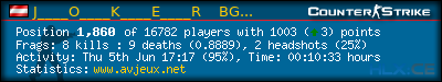 forum sig image
