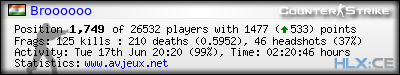 forum sig image