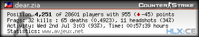 forum sig image