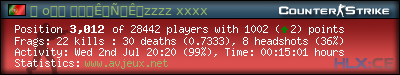 forum sig image